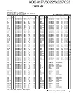 Предварительный просмотр 27 страницы Kenwood KDC-MPV6022 Service Manual