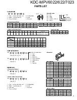 Предварительный просмотр 31 страницы Kenwood KDC-MPV6022 Service Manual