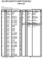 Предварительный просмотр 19 страницы Kenwood KDC-MV6521 Service Manual