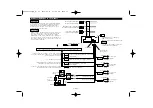 Preview for 43 page of Kenwood KDC-PS9018R Instruction Manual