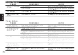 Preview for 76 page of Kenwood KDC-PS907 Instruction Manual