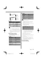 Предварительный просмотр 27 страницы Kenwood KDC-PSW9527 Instruction Manual