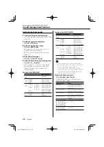 Предварительный просмотр 28 страницы Kenwood KDC-PSW9527 Instruction Manual