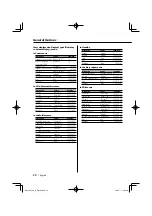 Preview for 24 page of Kenwood KDC-PSW9531 Instruction Manual