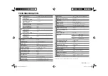 Предварительный просмотр 25 страницы Kenwood kdc-u31r Instruction Manual