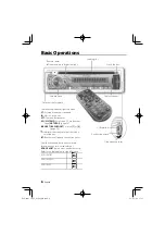 Preview for 6 page of Kenwood KDC-U4549 Instruction Manual