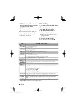 Preview for 26 page of Kenwood KDC-U5049DAB Instruction Manual