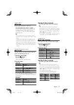 Предварительный просмотр 7 страницы Kenwood KDC-U546BT Instruction Manual