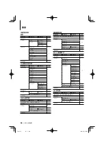 Предварительный просмотр 66 страницы Kenwood KDC-U546BT Instruction Manual