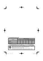 Предварительный просмотр 74 страницы Kenwood KDC-U546BT Instruction Manual