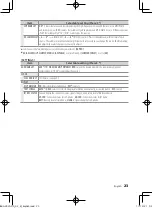 Preview for 23 page of Kenwood KDC-U553BT Instruction Manual