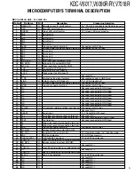 Preview for 5 page of Kenwood KDC-V6017 Service Manual