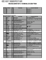 Preview for 6 page of Kenwood KDC-V6017 Service Manual