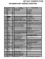 Preview for 7 page of Kenwood KDC-V6017 Service Manual