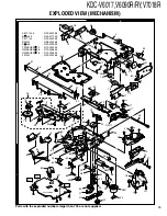 Preview for 19 page of Kenwood KDC-V6017 Service Manual