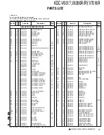 Preview for 21 page of Kenwood KDC-V6017 Service Manual