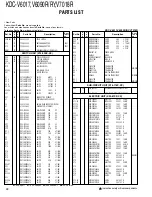 Preview for 22 page of Kenwood KDC-V6017 Service Manual