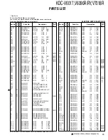 Preview for 23 page of Kenwood KDC-V6017 Service Manual