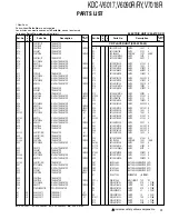 Preview for 25 page of Kenwood KDC-V6017 Service Manual