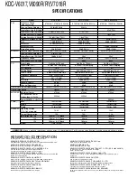 Preview for 28 page of Kenwood KDC-V6017 Service Manual