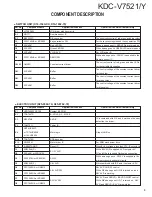 Preview for 3 page of Kenwood KDC-V7521/Y Service Manual