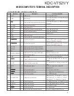 Preview for 5 page of Kenwood KDC-V7521/Y Service Manual