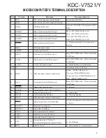 Preview for 7 page of Kenwood KDC-V7521/Y Service Manual