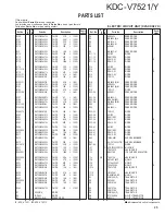 Preview for 20 page of Kenwood KDC-V7521/Y Service Manual