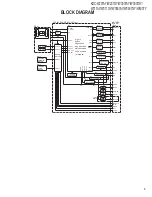 Preview for 3 page of Kenwood KDC-W237AY Service Manual