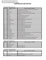 Preview for 4 page of Kenwood KDC-W237AY Service Manual