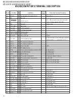 Preview for 6 page of Kenwood KDC-W237AY Service Manual