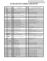 Preview for 7 page of Kenwood KDC-W237AY Service Manual