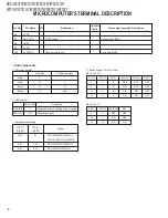 Preview for 8 page of Kenwood KDC-W237AY Service Manual