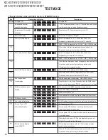 Preview for 10 page of Kenwood KDC-W237AY Service Manual