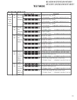 Preview for 11 page of Kenwood KDC-W237AY Service Manual