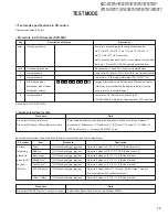 Preview for 13 page of Kenwood KDC-W237AY Service Manual