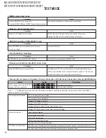 Preview for 14 page of Kenwood KDC-W237AY Service Manual