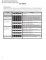 Preview for 16 page of Kenwood KDC-W237AY Service Manual