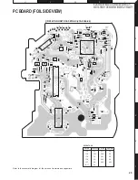 Preview for 25 page of Kenwood KDC-W237AY Service Manual