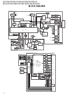 Preview for 2 page of Kenwood KDC-W241AY Service Manual