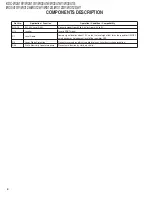 Preview for 4 page of Kenwood KDC-W241AY Service Manual