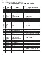 Preview for 6 page of Kenwood KDC-W241AY Service Manual