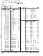 Preview for 34 page of Kenwood KDC-W241AY Service Manual