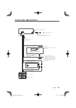 Preview for 25 page of Kenwood KDC-W3534 (French) Manuel D'Instructions