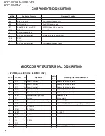 Предварительный просмотр 4 страницы Kenwood KDC-W3534A Service Manual