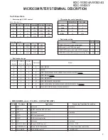 Предварительный просмотр 7 страницы Kenwood KDC-W3534A Service Manual