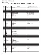 Предварительный просмотр 8 страницы Kenwood KDC-W3534A Service Manual