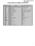 Предварительный просмотр 9 страницы Kenwood KDC-W3534A Service Manual