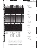 Предварительный просмотр 23 страницы Kenwood KDC-W3534A Service Manual