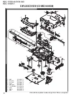 Предварительный просмотр 28 страницы Kenwood KDC-W3534A Service Manual